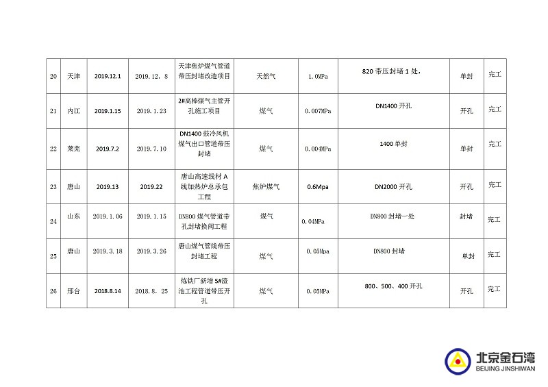 大口径_06